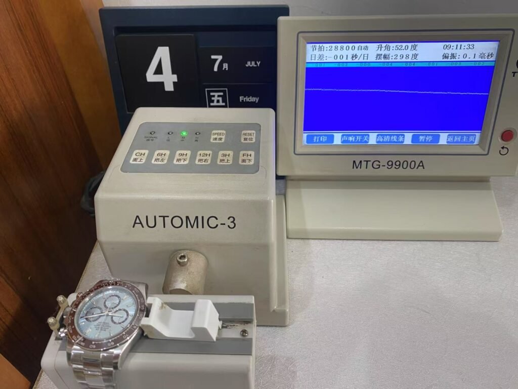 Rolex super clone Inspection