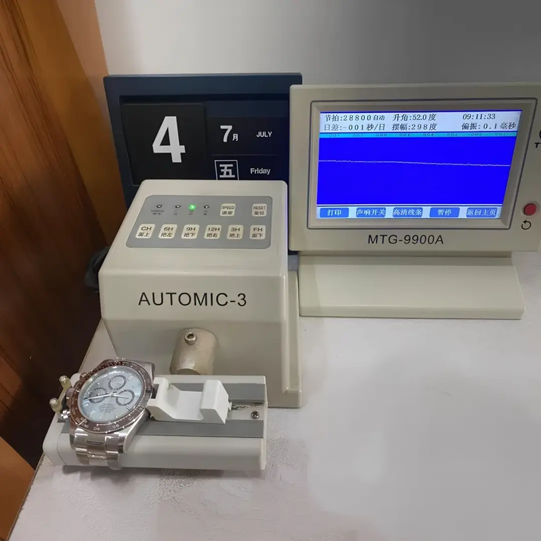 Multi-Point Quality Control